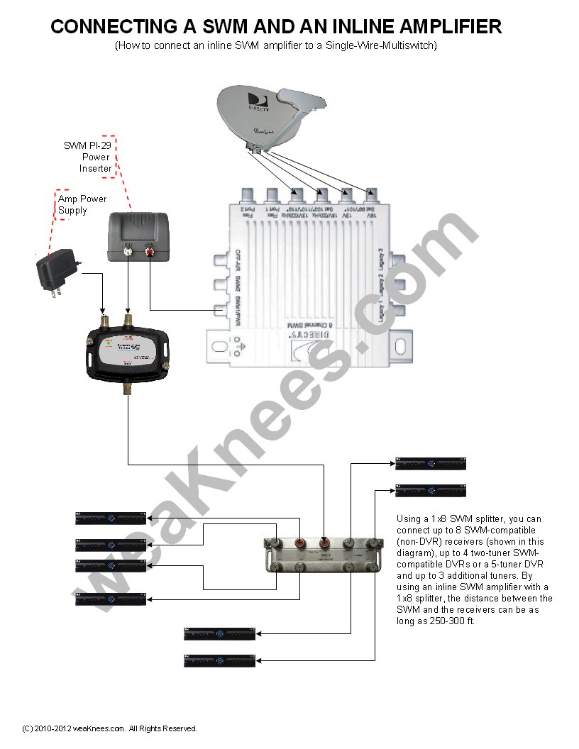 Image Result For Directv Genie Wiring Image Result For Directv Genie Wiring