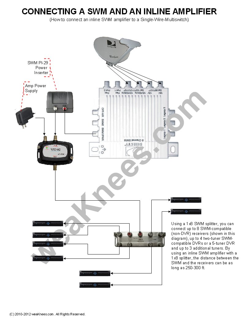 DIRECTV SWM Wiring Diagrams and Resources hr34 wiring diagram 